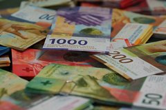 Jahresabschluss 2025: 639'000 Franken im Plus