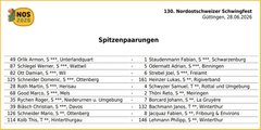130. NOS Schwingfest in Güttingen - Spitzenpaarungen bekannt